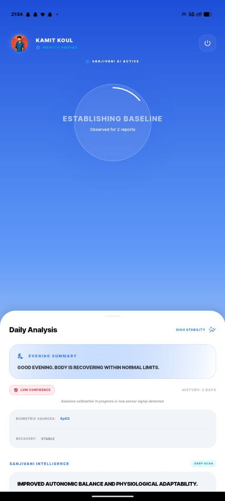 Sanjivani Health Radar Screen